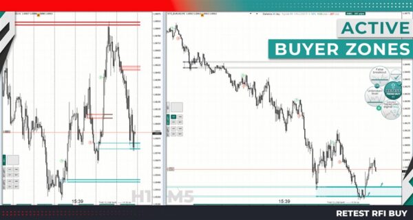 tpspro-rfi-levels-5