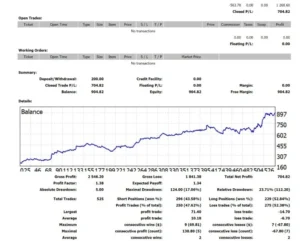 Z4scalp EA 5