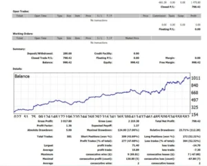 Z4scalp EA 6