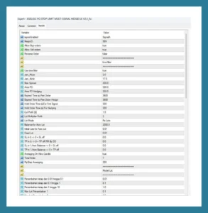 Aselole Po Stop Limit Multi Signal Hedge EA v2.1 MT4 3