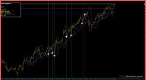 JAZIB EAGLE Indicator V5 image 3