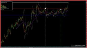 JAZIB EAGLE Indicator V5 image 2