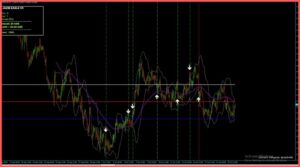 JAZIB EAGLE Indicator V5 image 1