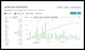 Javier Trading Scalper Gold EA 