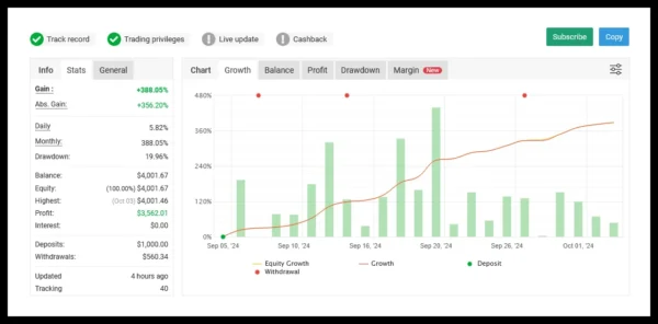 Javier Trading Scalper Gold EA 1