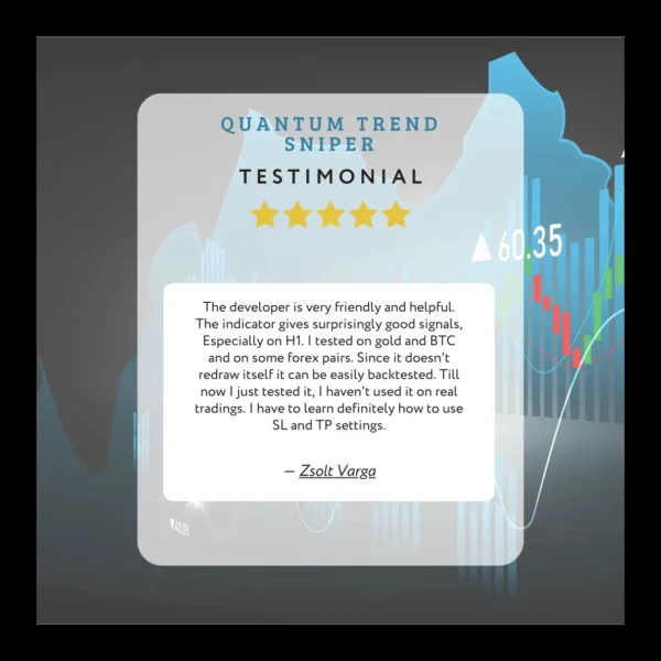 Quantum Trend Sniper Indicator 3