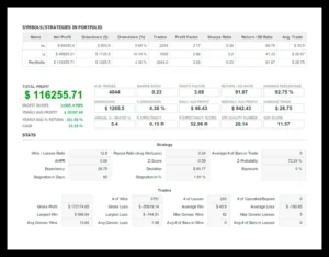 Wolf Scalper MT4 1420+ 4