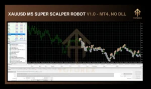 XAUUSD M5 SUPER SCALPER ROBOT EA 2