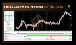 XAUUSD M5 SUPER SCALPER ROBOT EA 1