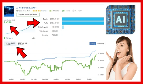 AI Nodiurnal EA product