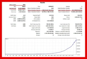 AI Nodiurnal EA mql5 image