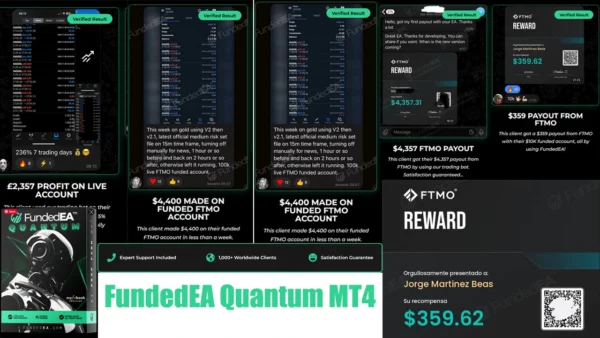 FundedEA Quantum price