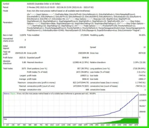 Magnat EA V1.3 MT4 -6