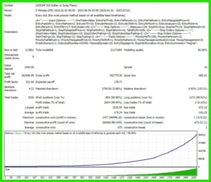 Magnat EA V1.3 MT4 -9