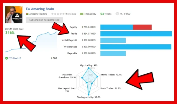 Amazing Brain EA MQL5 live signal 1