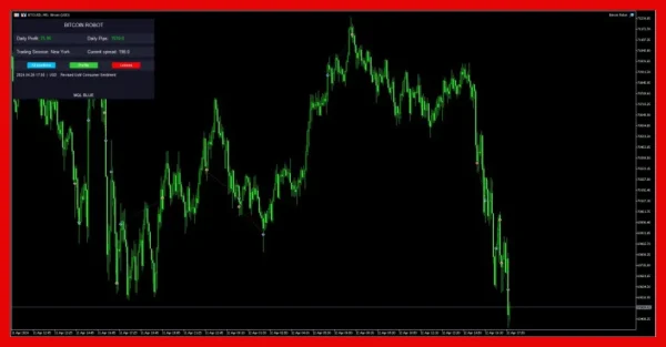 Bitcoin Robot MT4 MQL5 image 2