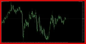 Bitcoin Robot MT4 MQL5 image 3