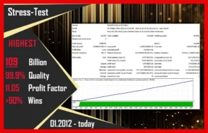 CyNera EA MQL5 Review image 3