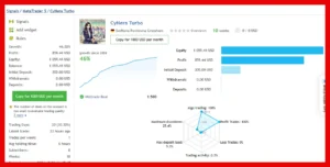 CyNera Turbo Live Signal terbo