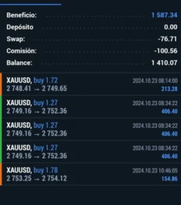 Gold Scalping Expert live trading 