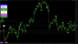 Gold Scalping Expert MQL5 Report 1