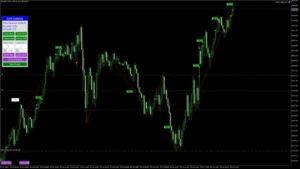 Gold Scalping Expert MQL5 Report 3