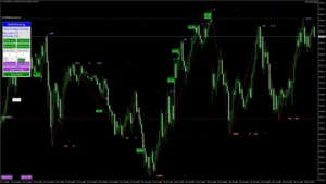 Gold Scalping Expert MQL5 Report 5