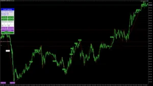 Gold Scalping Expert MQL5 Report 6