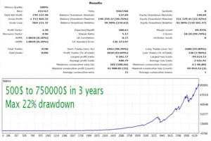 Luna AI PRO mql5 report 3