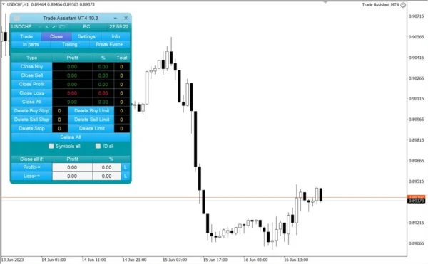 Trade Assistant MT4 MQL5 3