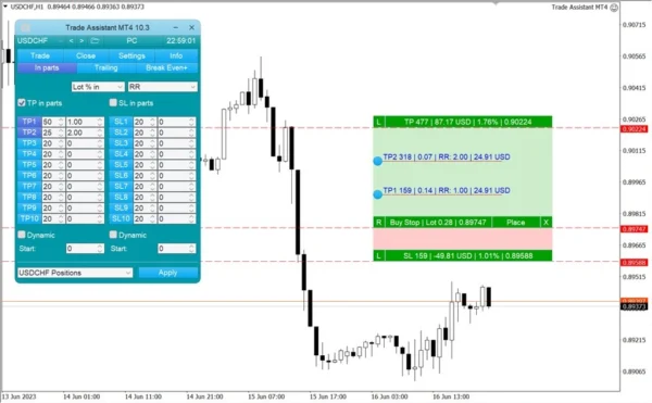 Trade Assistant MT4 MQL5 4