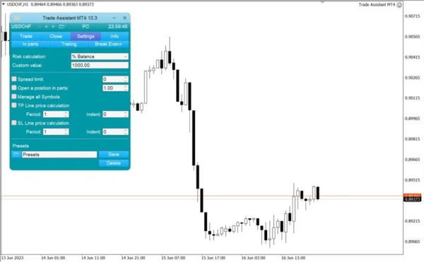 Trade Assistant MT4 MQL5 5