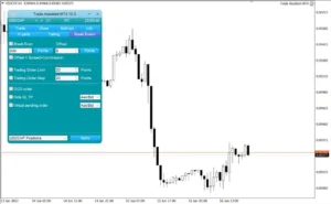 Trade Assistant MT4 MQL5 6