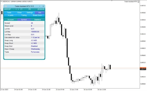 Trade Assistant MT4 MQL5 7