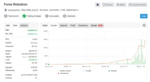 Forex Robotron myfxbook 8