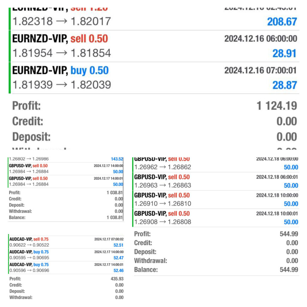 Ai Trading Bot trading 1