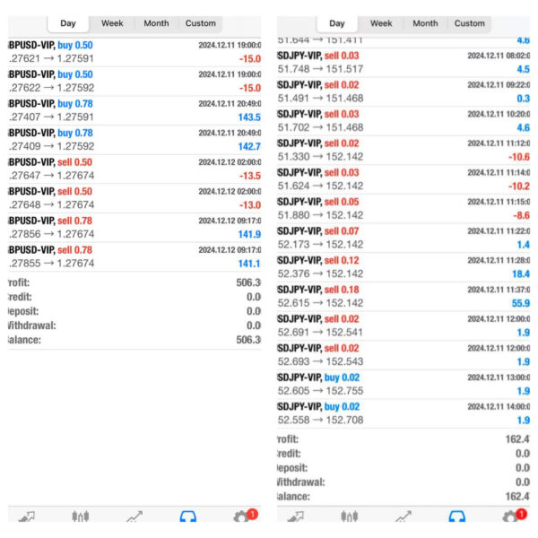 Ai Trading Bot trading 2