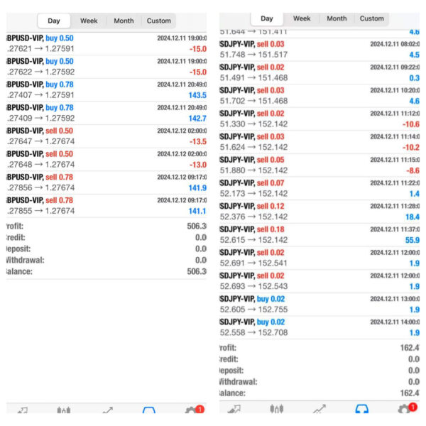 Ai Trading Bot trading 3