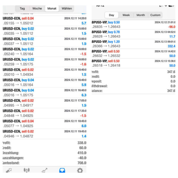 Ai Trading Bot trading 4