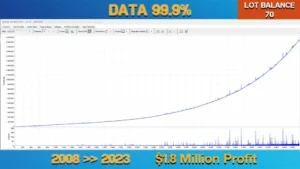 BollSto EA review report 5