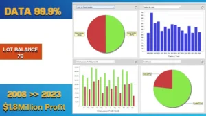 BollSto EA review report 7