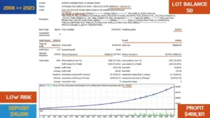 BollSto EA review report 9