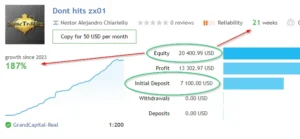 Don Hits EA MQL5 Report 1