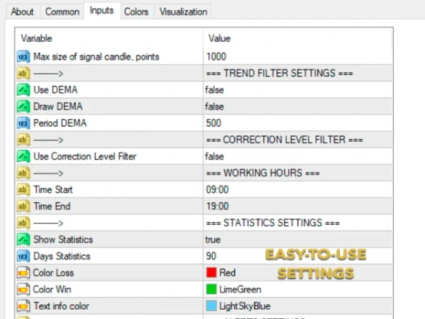 Entry Points Pro Indicator mql5