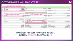 OctotraderAI mql5 2