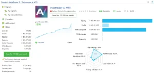 OctotraderAI mql5 signal 2