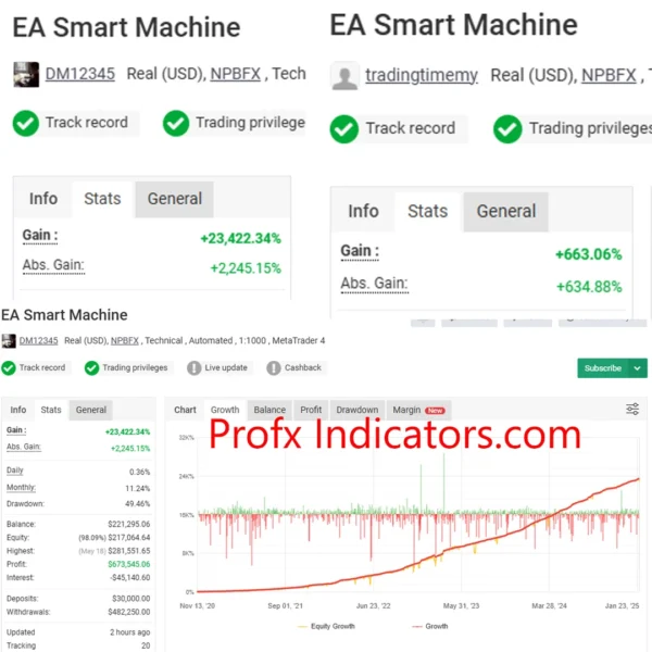 SMART MACHINE ea logo