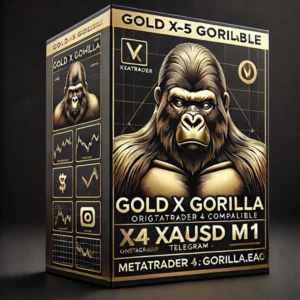 Gold X Gorilla logo