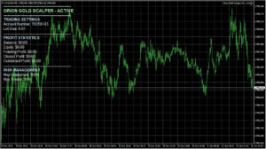 ORION GOLD SCALPER review 9