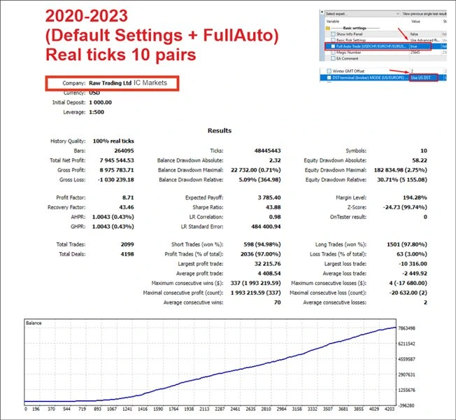 Algo Trading Night EA review 9